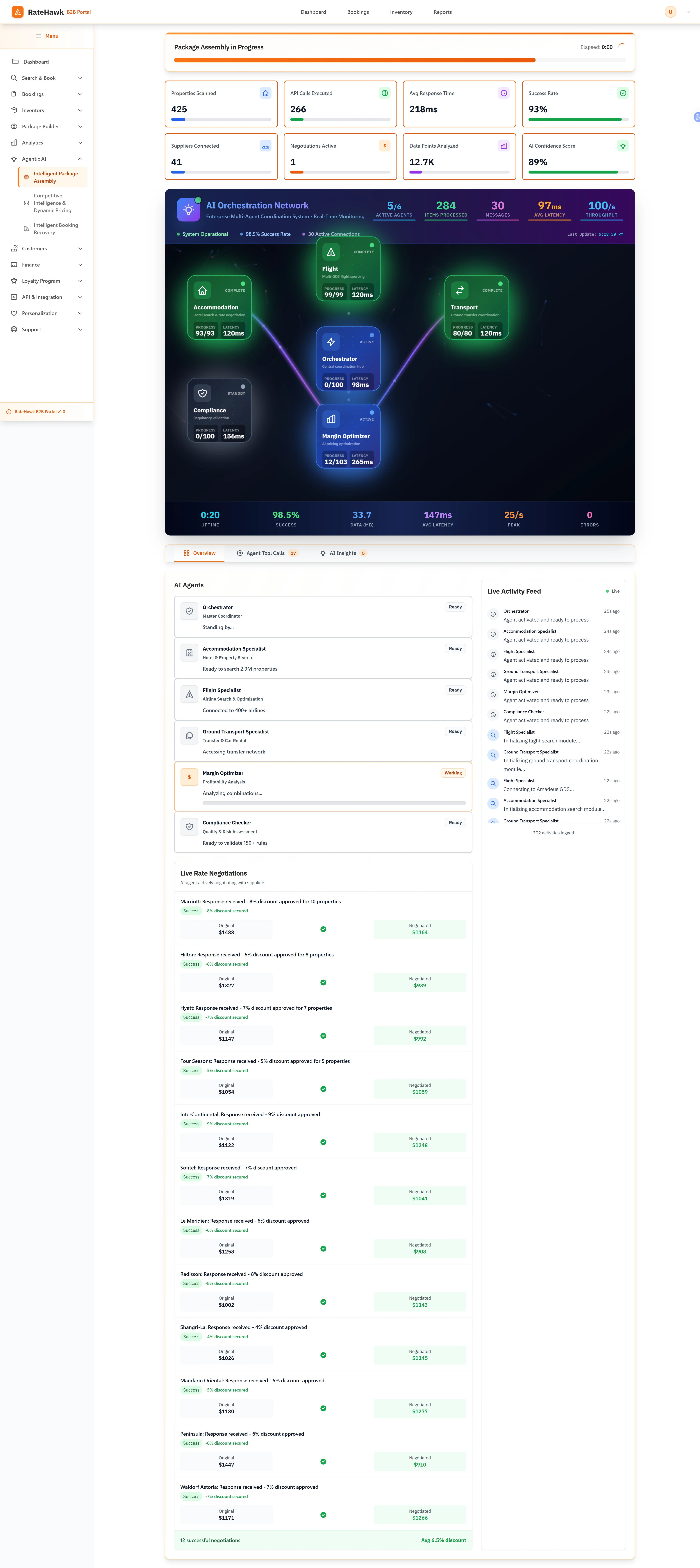 AI Orchestration Network - Real-time visualization of six AI agents collaborating on package assembly with live negotiation tracking